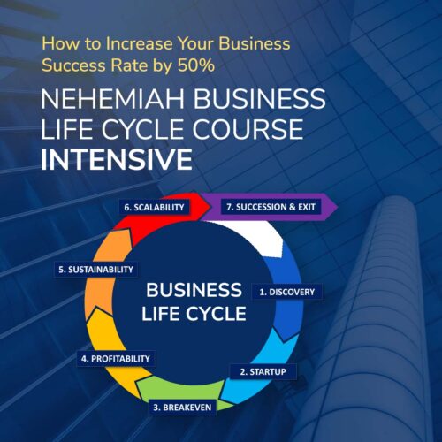 Nehemiah Business Life Cycle Intensive Live In-Person