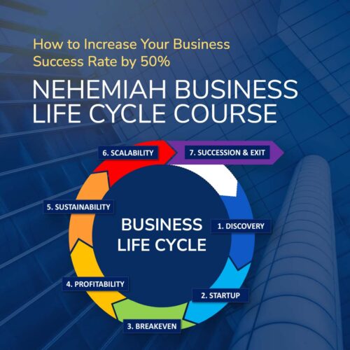 Nehemiah Business Life Cycle Course Sep 2025 Live Virtual